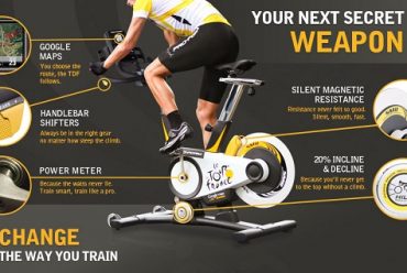 The Freemotion Fitness Tour de France Indoor Cycle